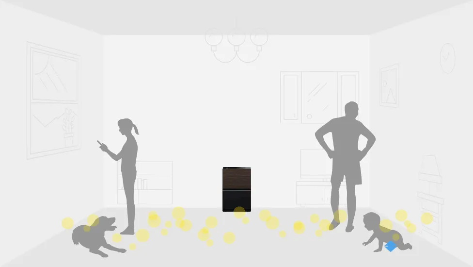 Hệ thống luồng gió 3D của máy lọc không khí Panasonic