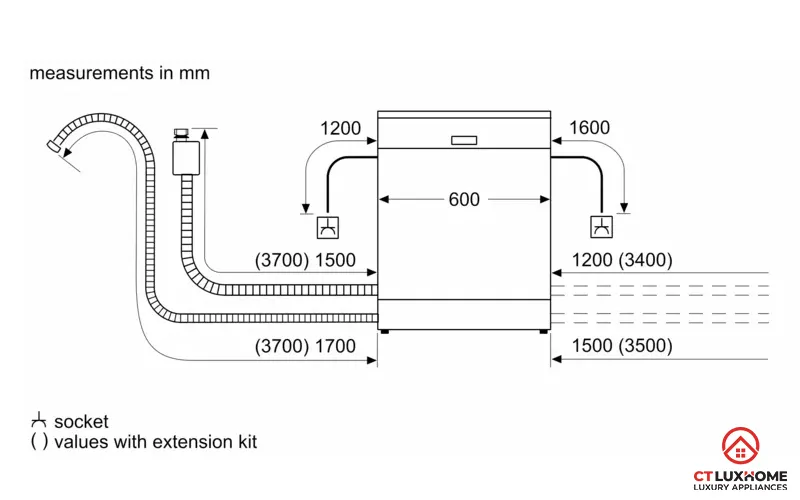 Hệ thống Điện tử HT chuyên sửa các dòng tivi Samsung Sony LG