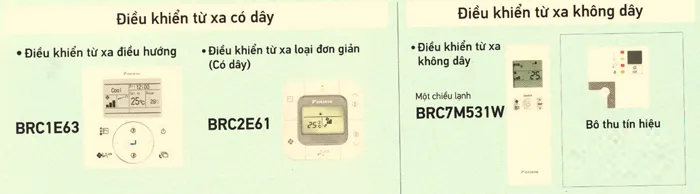 dieu-khien-tu-xa-cho-dan-fffc35avm