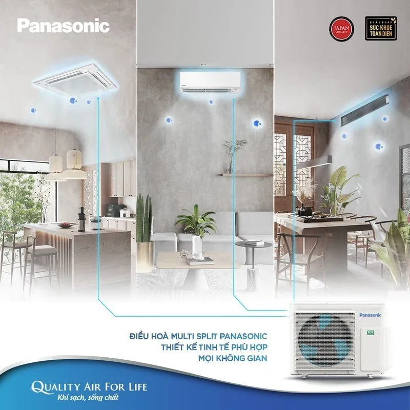 Hệ thống điều hòa Multi với 1 dàn nóng kết nối tối đa 5 dàn lạnh