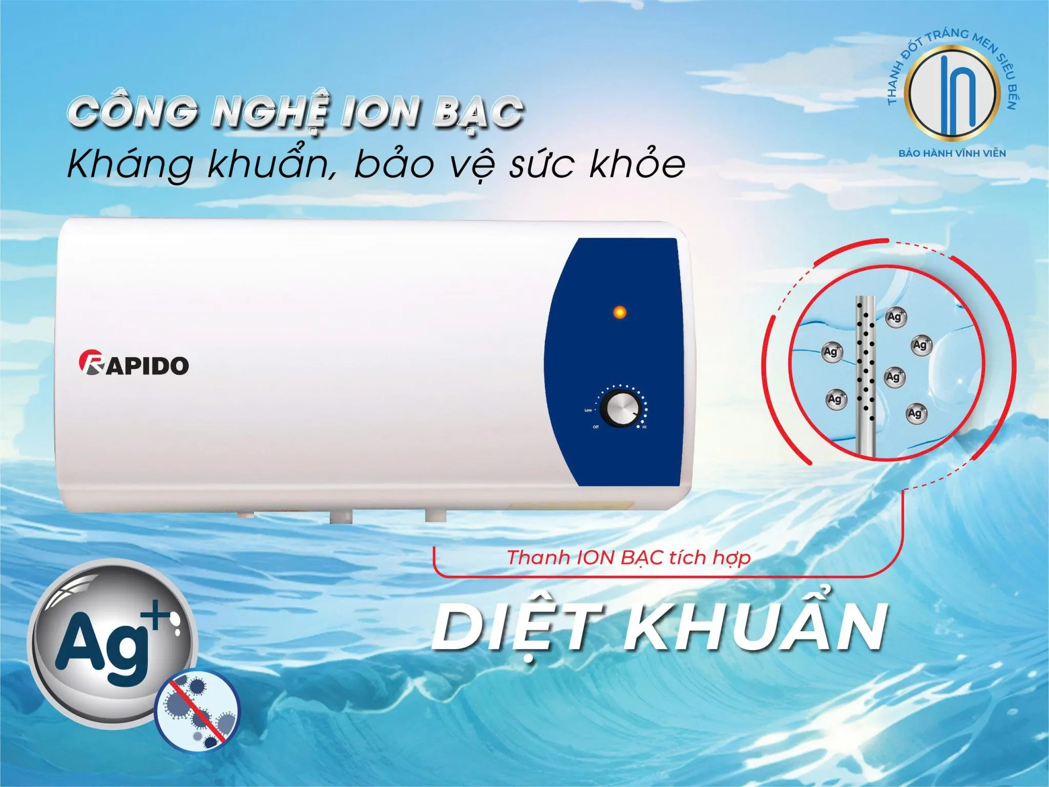 Công nghệ kháng khuẩn Ion bạc AG+ tích hợp trong máy nước nóng Rapido