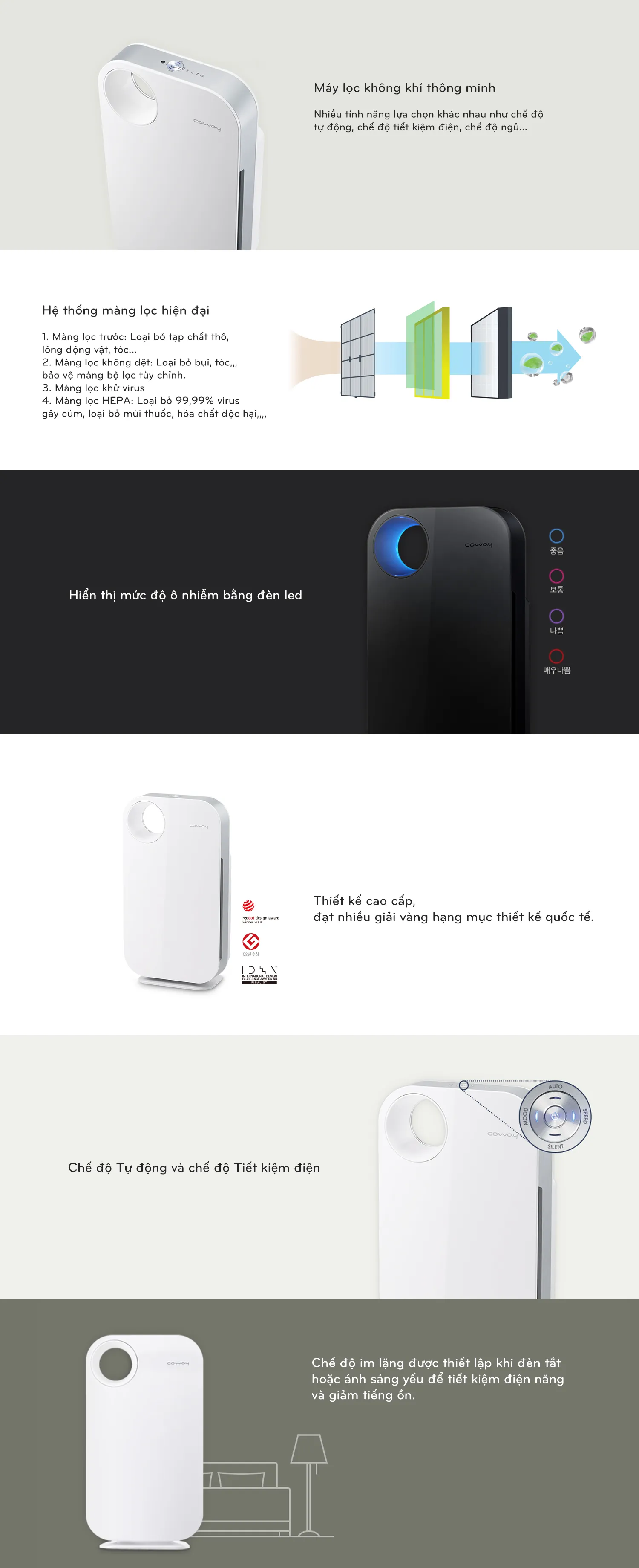 Máy lọc không khí Coway AP-1008CH thiết kế đạt giải thưởng quốc tế