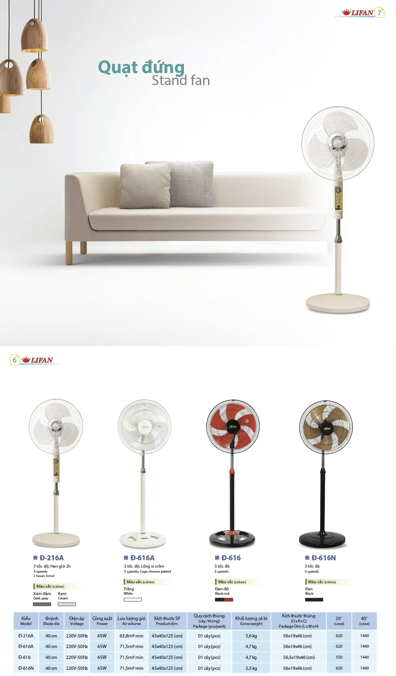 Catalogue quạt đứng Lifan 3