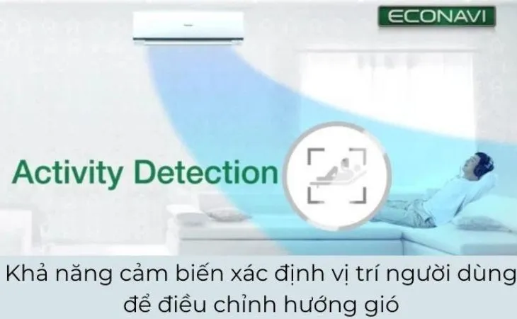 Cảm biến vị trí hỗ trợ máy lạnh điều hướng luồng gió chính xác đến nơi người dùng đang đứng
