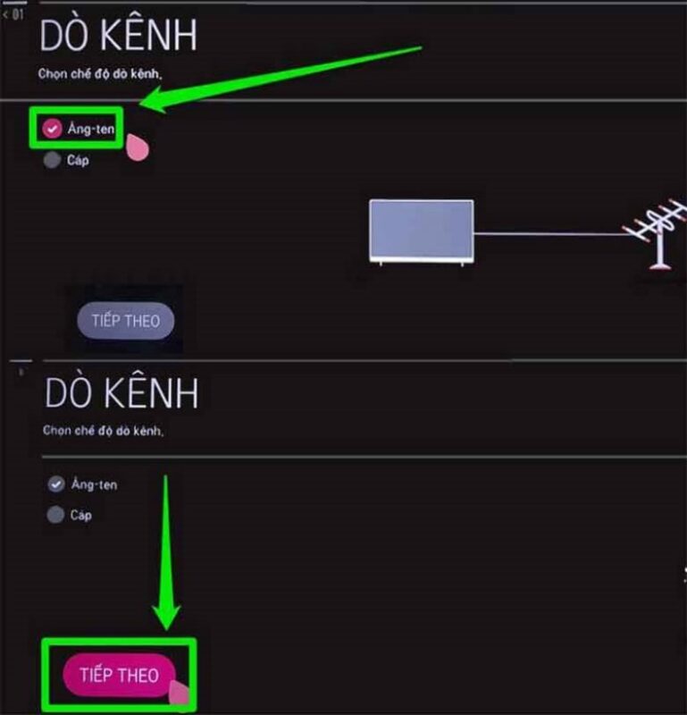 Cách Dò Kênh Tivi LG Bị Đổi Tần Số: Hướng Dẫn Chi Tiết Khắc Phục Hiệu Quả