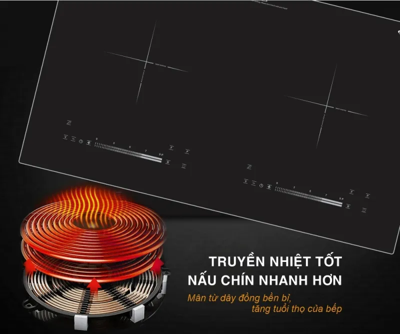 Mặt kính bếp từ đôi cao cấp