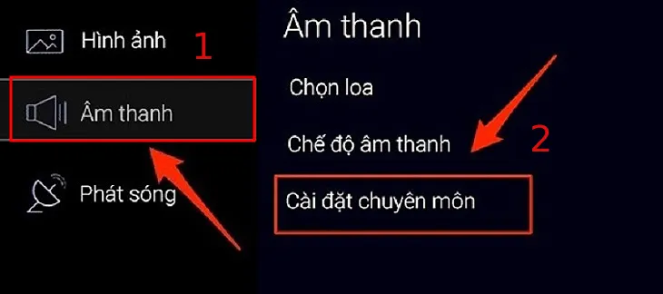 : Nhấn nút SOURCE, nút INPUT hoặc nút có biểu tượng mũi tên để chọn đầu vào dữ liệu cho tivi
