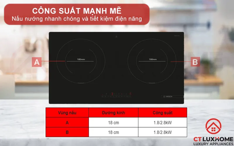 TOP 3 BẾP TỪ BOSCH 2 VÙNG NẤU SERIE 8 BỀN BỈ, HIỆN ĐẠI NHẤT NĂM 2026 9