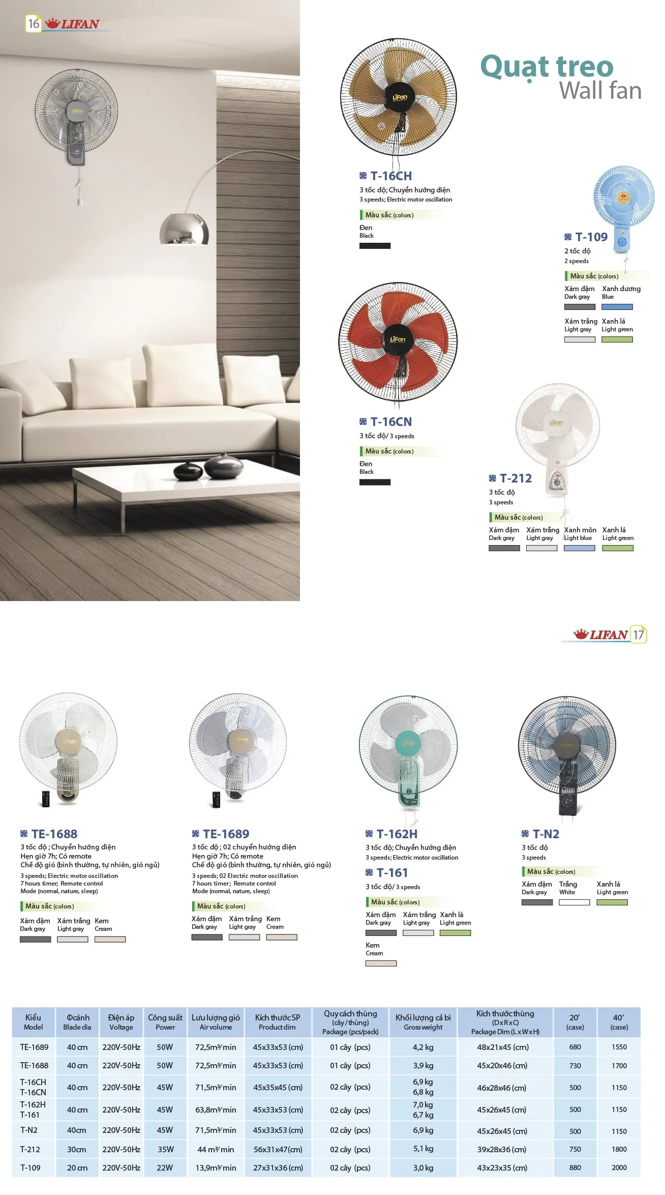Catalogue quạt treo Lifan 8