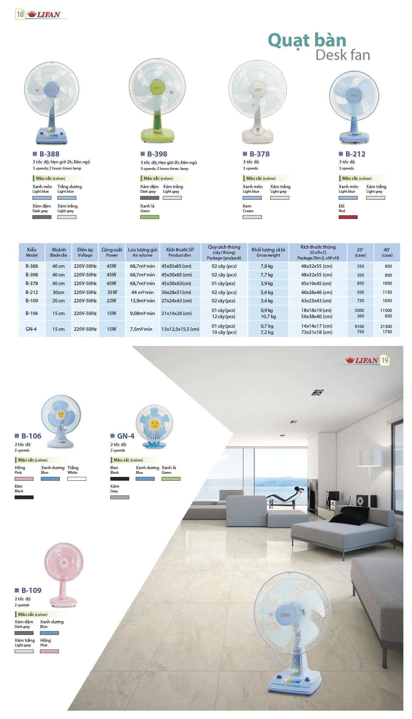Catalogue quạt bàn Lifan 9