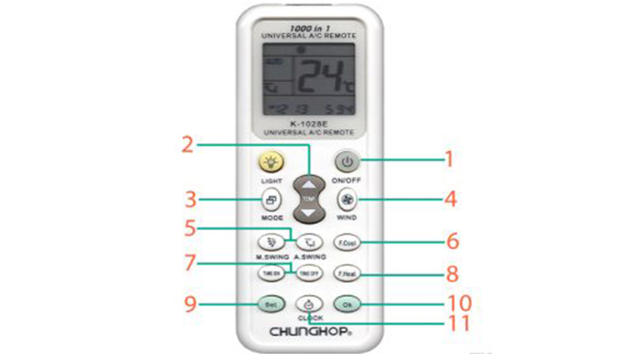 Hướng Dẫn Chi Tiết Cách Sử Dụng Điều Khiển Điều Hòa LG Đa Năng