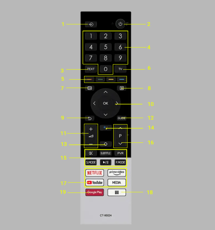 Hướng Dẫn Chi Tiết Cách Cài Đặt Điều Khiển Giọng Nói Tivi Samsung Toàn Diện Nhất