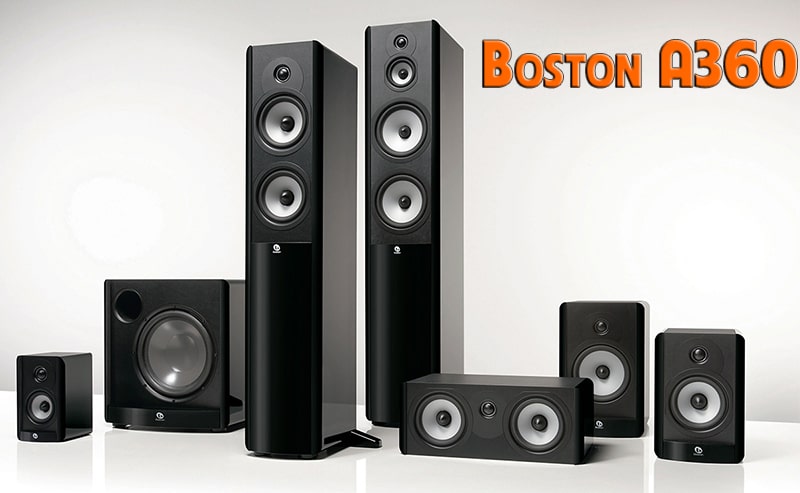 Loa Sub Điện Bose AM 1200 (2020): Trải Nghiệm Âm Thanh Sống Động Tại Gia