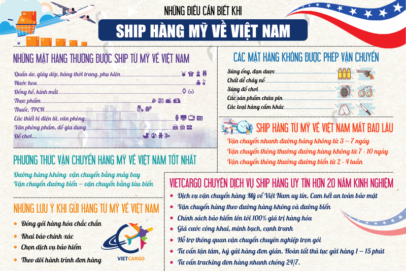 Bảng Giá Sửa Chữa Tivi Sony Tại Nhà: Chi Tiết & Minh Bạch