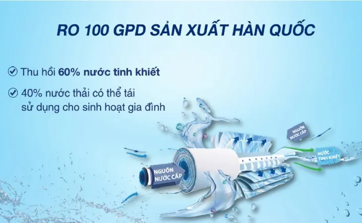 Máy lọc nước RO nóng nguội lạnh Karofi KAD-X60 10 lõi máy lọc nước có tỷ lệ lọc - thải là 6/4