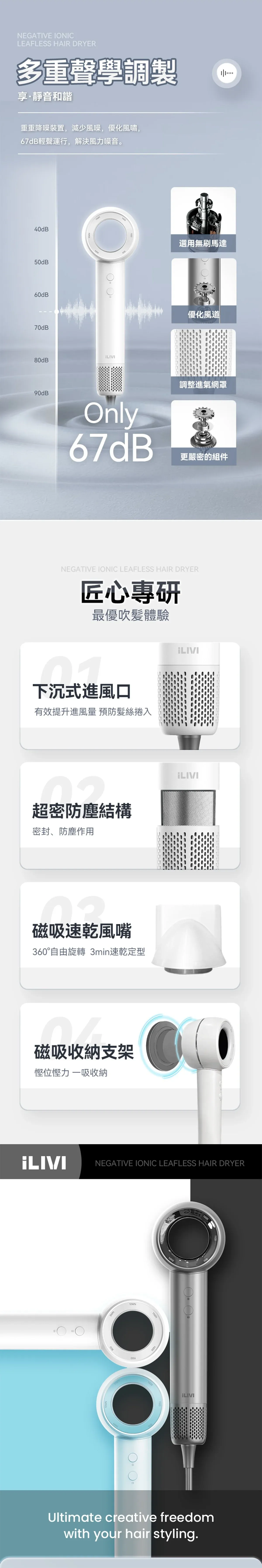 Các phụ kiện đi kèm máy sấy tóc không cánh