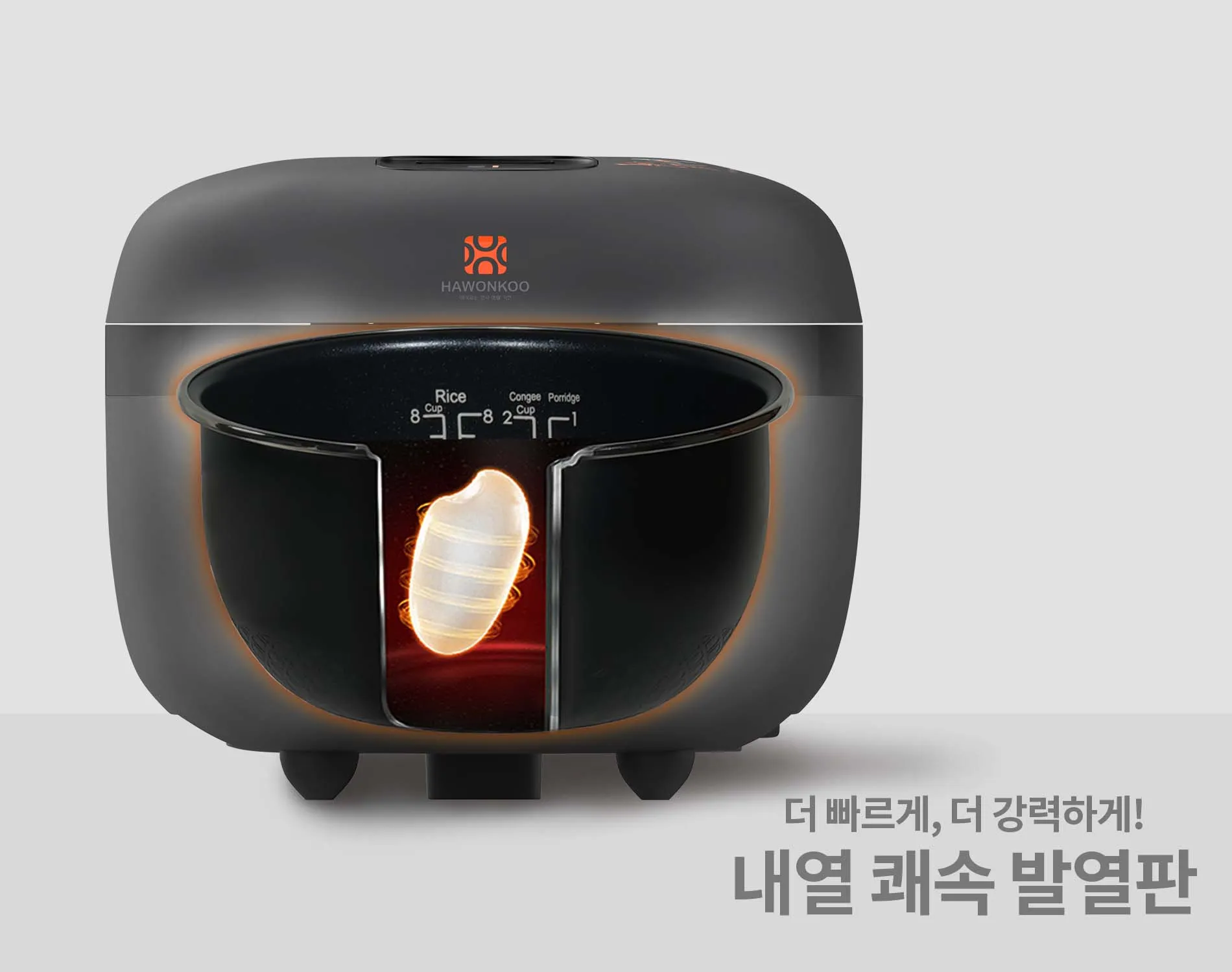 Công nghệ Induction Heating