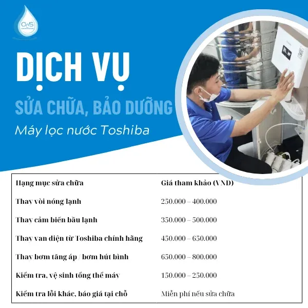 Bảng giá tham khảo dịch vụ bảo trì