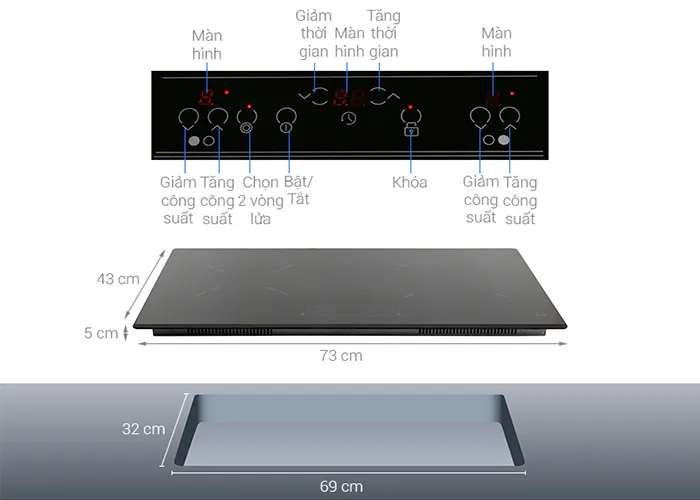 Cấu tạo bếp điện từ Teka IZ 7200 HL