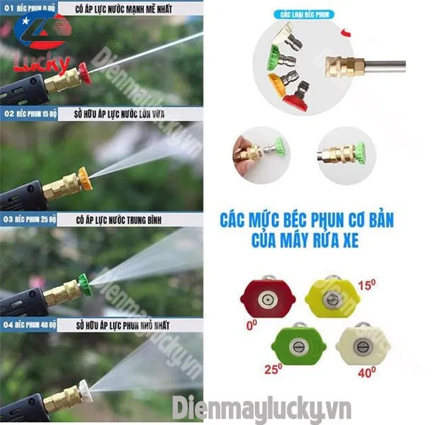 Bộ béc phun máy rửa xe