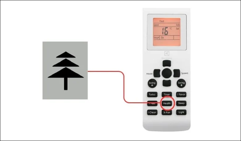 Cận cảnh biểu tượng cây thông trên điều khiển điều hòa Electrolux có chức năng bảo vệ sức khỏe