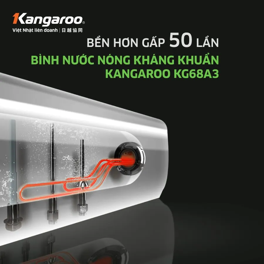 Giao diện điều khiển và các chế độ hoạt động