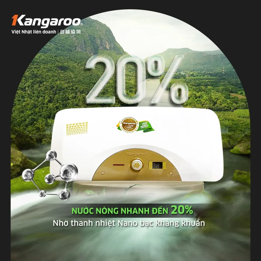 Hệ thống an toàn CSS trên dòng máy KG68A2