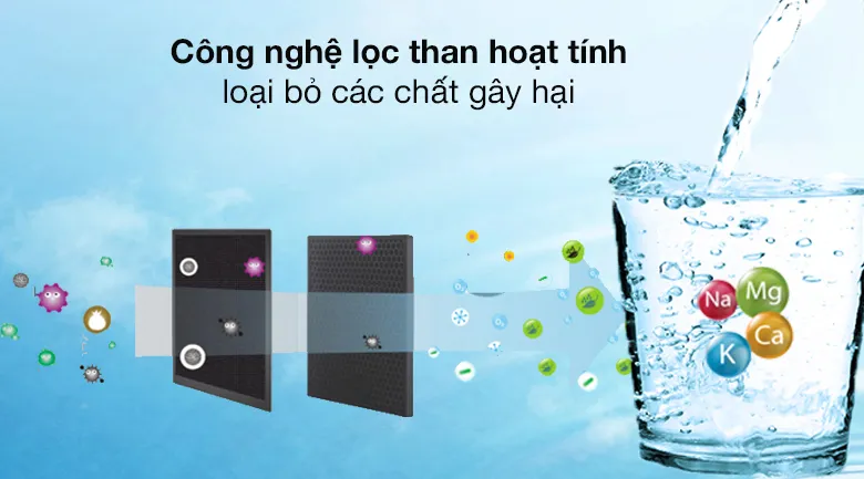 Lõi lọc tinh của máy Kangen K8 loại bỏ tạp chất và vi khuẩn