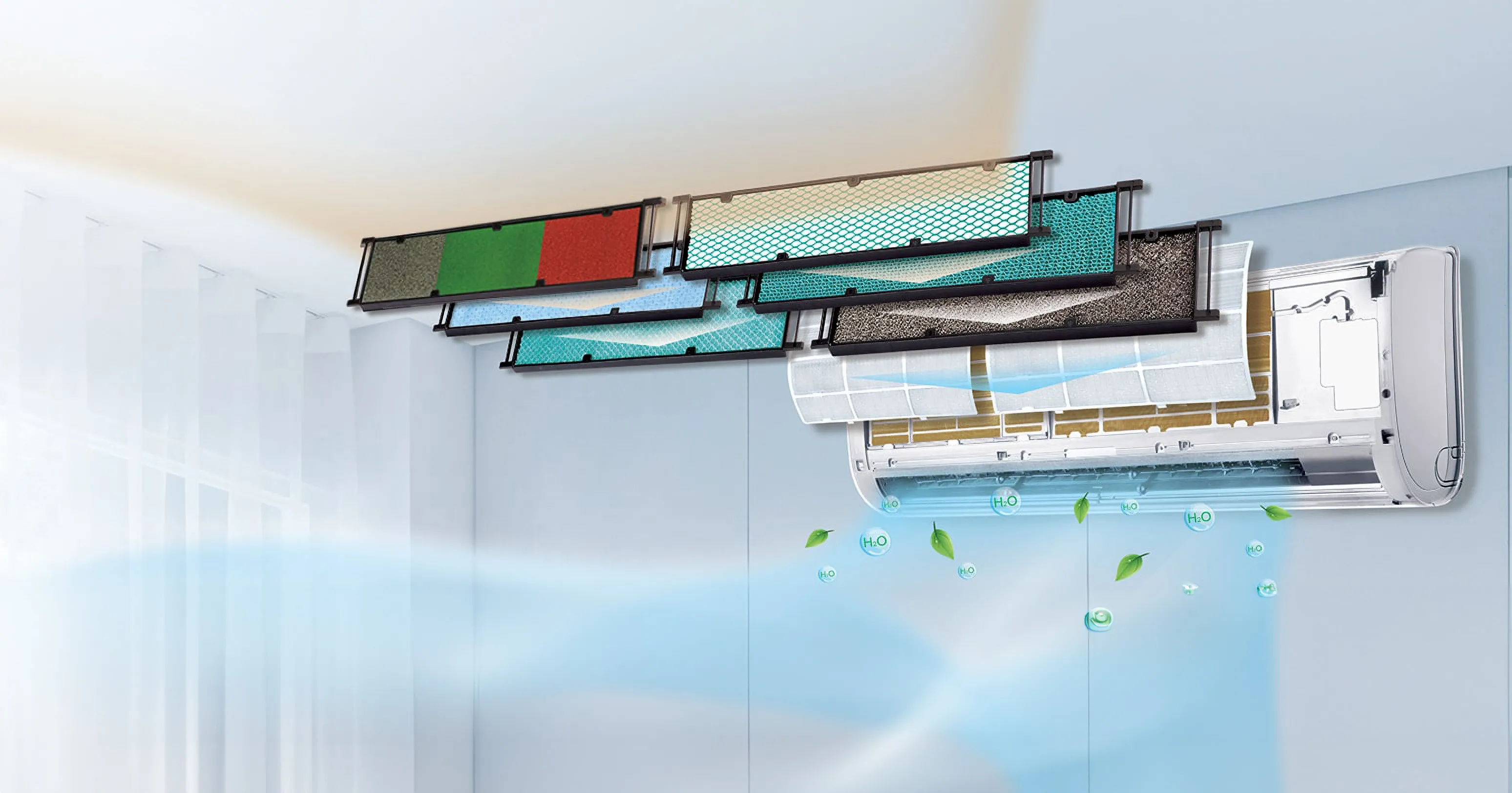 Bộ màng lọc kháng khuẩn 6 lớp cho máy lạnh Gree