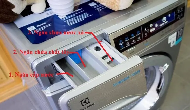 Cấu tạo ngăn chứa chất giặt máy Electrolux với 3 ngăn riêng biệt