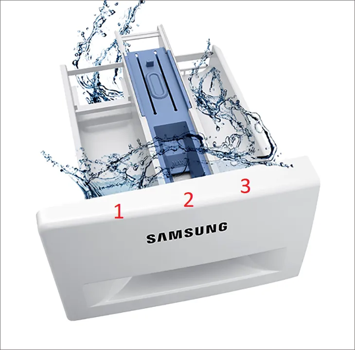 Cấu tạo ngăn chứa nước giặt cửa ngang Samsung loại 3 ngăn truyền thống