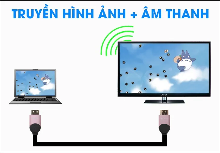 Minh họa cáp HDMI 2.0 Tròn 2.0m Xmobile DS204-WB