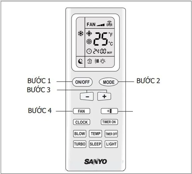 Thao tác thực hiện các bước điều chỉnh nhiệt độ và chế độ
