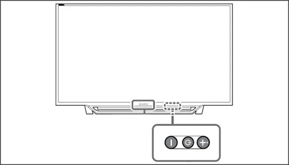 Cách xác định vị trí nút nguồn trên tivi Sony dòng W600D đơn giản nhất