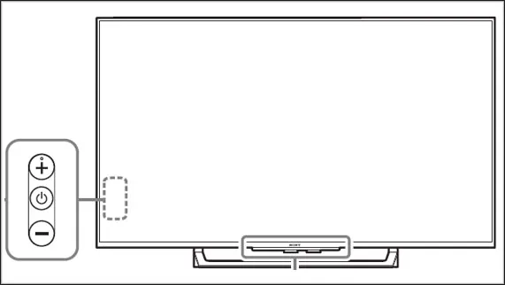 Vị trí nút nguồn dễ tiếp cận trên dòng tivi Sony phổ biến X8000D