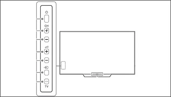 Thiết kế tinh xảo của nút nguồn trên dòng tivi siêu mỏng Sony X9300D