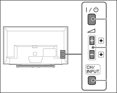 Vị trí nút nguồn trên tivi Sony model KDL-32R420B hỗ trợ người dùng vận hành thiết bị