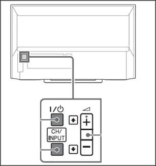 Hướng dẫn tìm nút bấm vật lý trên dòng tivi Sony KDL-32R300B khi không có điều khiển