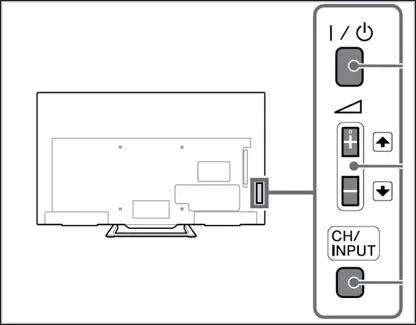 Vị trí nút nguồn thuận tiện trên dòng tivi Sony R550C hỗ trợ người dùng khi mất remote