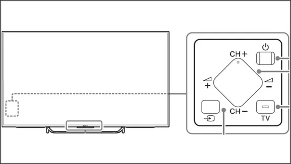 Nút nguồn trên dòng Android Tivi Sony W800C giúp khởi động máy nhanh chóng