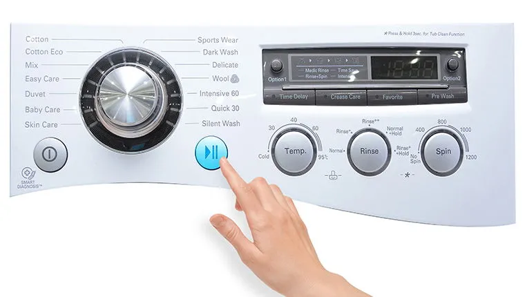 Khởi động quá trình giặt