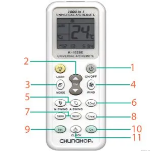 cach-su-dung-dieu-khien-dieu-hoa-da-nang