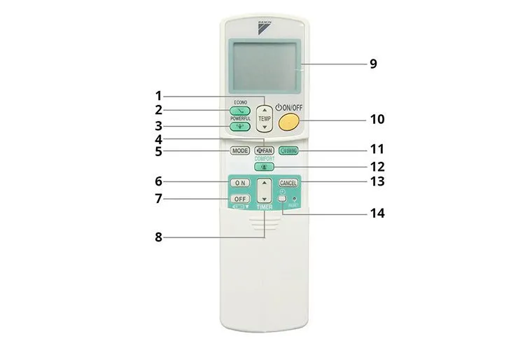 Điều khiển điều hòa Daikin FTKC Series