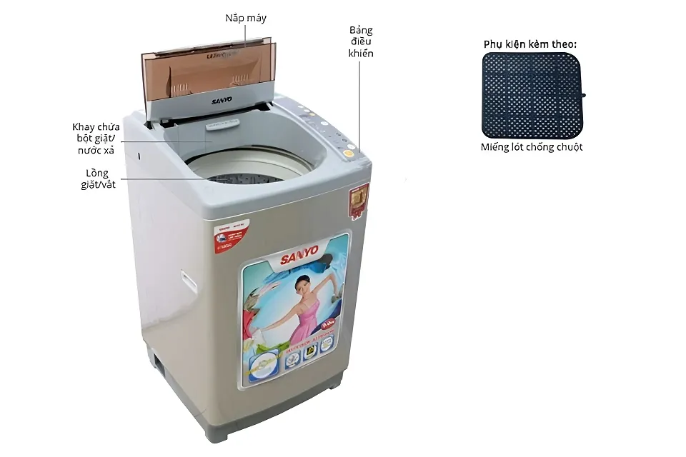 Cấu tạo máy giặt Sanyo cửa trên với các bộ phận chính: nắp đậy, lồng giặt, bảng điều khiển, ngăn chứa bột giặt