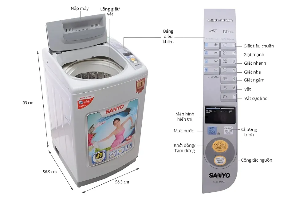 Bảng điều khiển máy giặt Sanyo với các nút: nguồn, chọn chương trình, mực nước, khởi động/tạm dừng