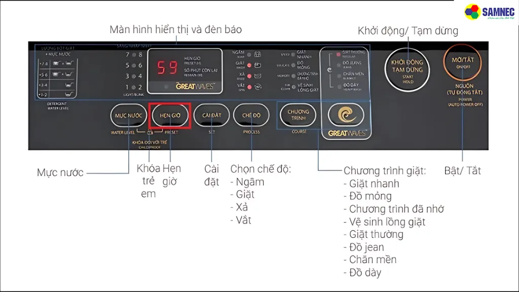 Chức năng hẹn giờ giặt trên máy Toshiba