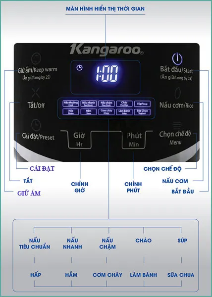 Bảng điều khiển nồi cơm Kangaroo KG565