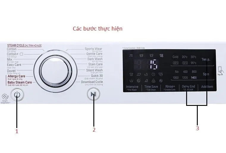 Cách thêm quần áo vào máy giặt LG khi máy đang chạy với nút Add Item