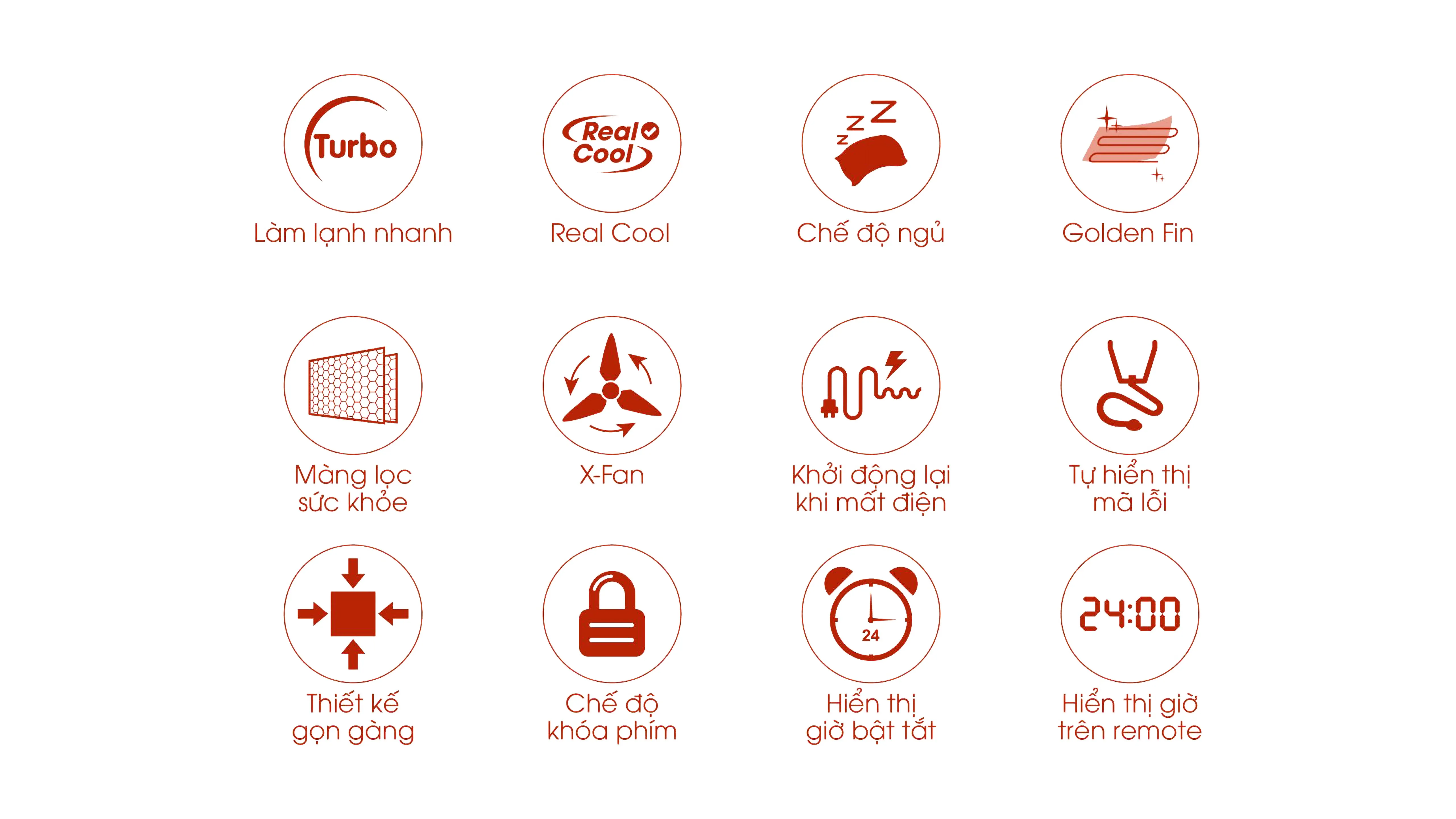 Các tính năng tiện ích của máy lạnh Gree 2026