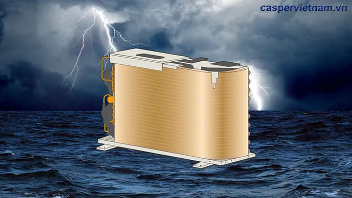 Dàn tản nhiệt đồng mạ vàng của điều hòa Casper
